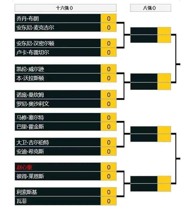 线下方面，影片全国超前点映也取得了非凡的成绩